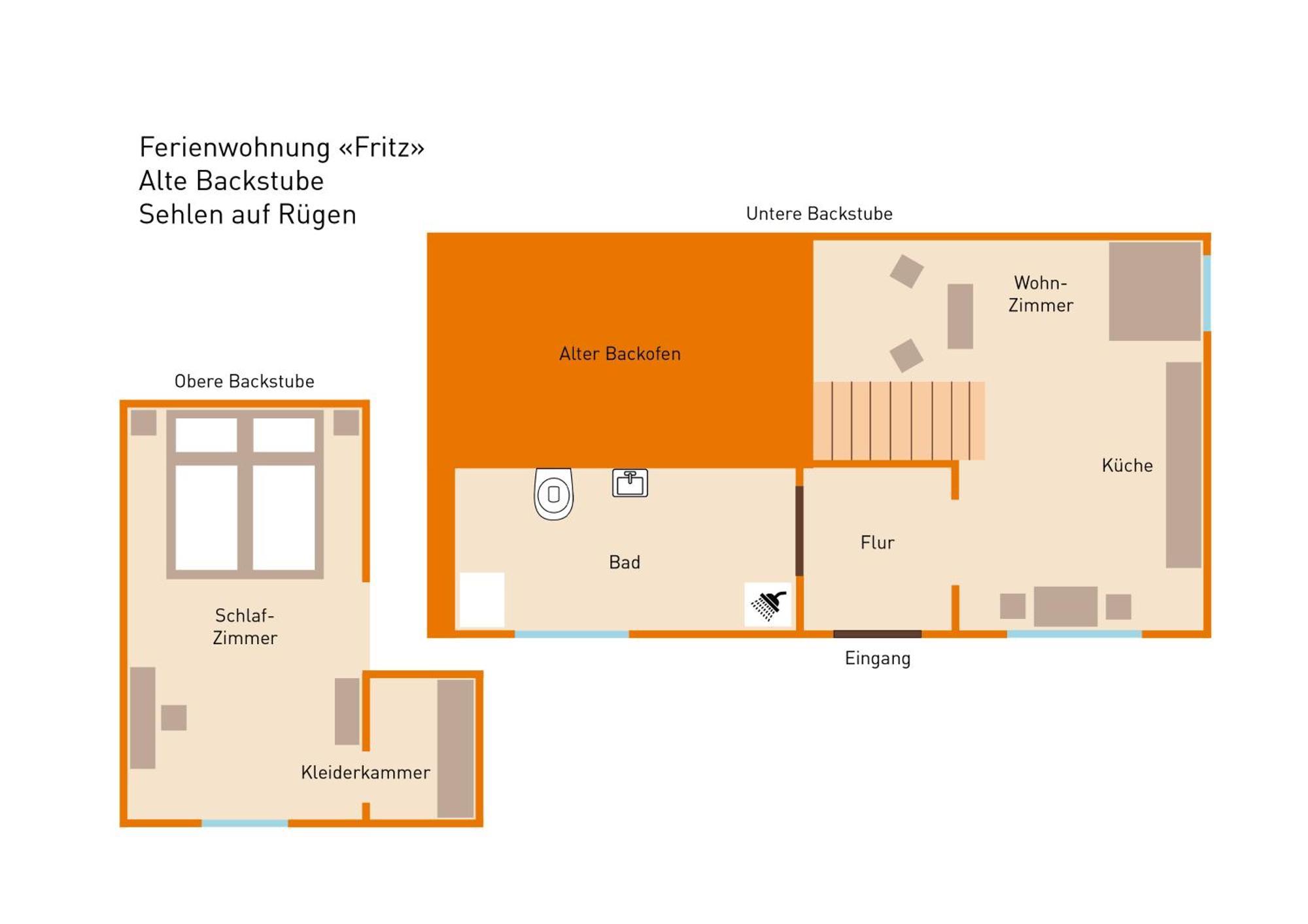 Alte Baeckerei Gnade Auf Ruegen Apartment Sehlen ภายนอก รูปภาพ